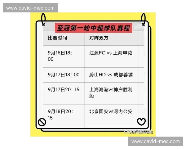 2026赛季中国甲级足球联赛最新排名解析及各队表现分析